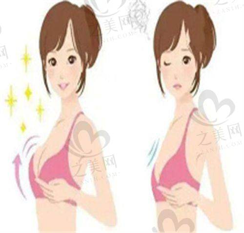 北京童仁医疗美容门诊部赵翊利简介