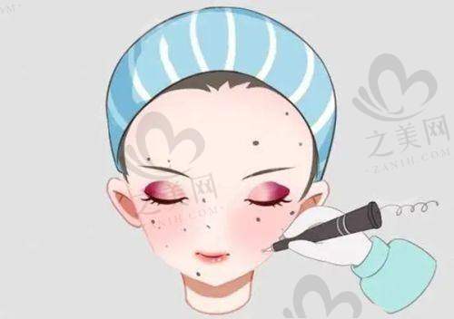 赵翊利医生预约挂号