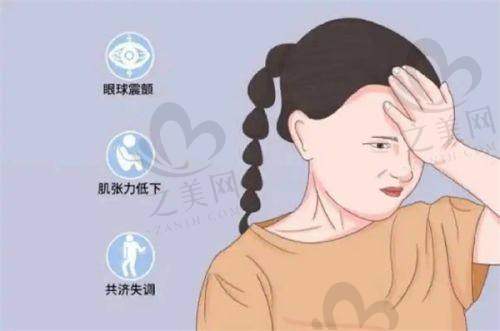 专精医疗团队优