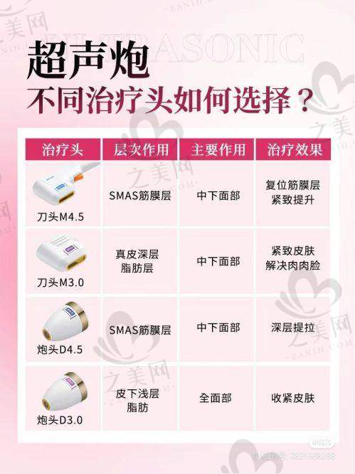 价格合理优势明显