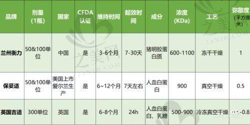 服务环境优质贴心