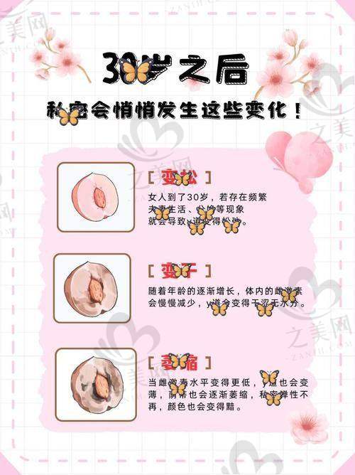 广州建国医院价格