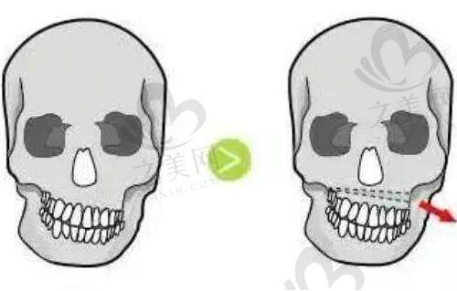 优惠活动值得关注