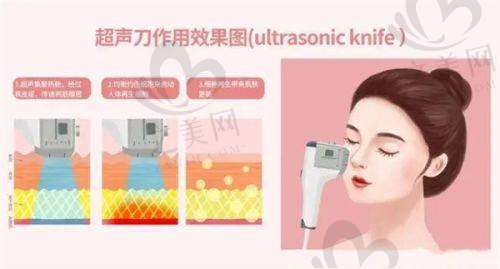 专精询问制定方案