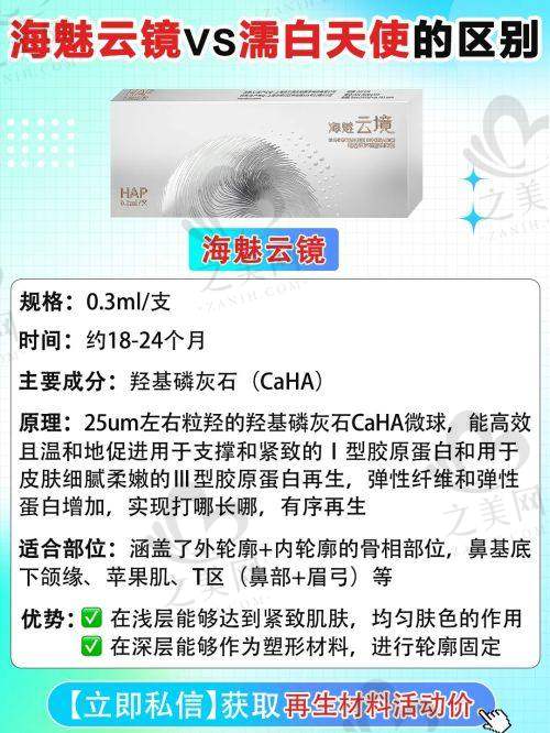 设备与环境保护