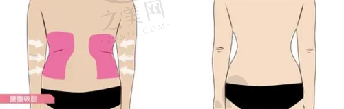 个性化服务贴心
