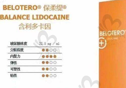 男性生物补片手术费用构成