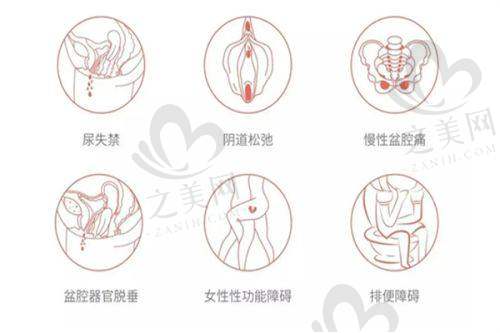福建医 科 大学附属协和医院:疑难重症诊疗骨干医生
