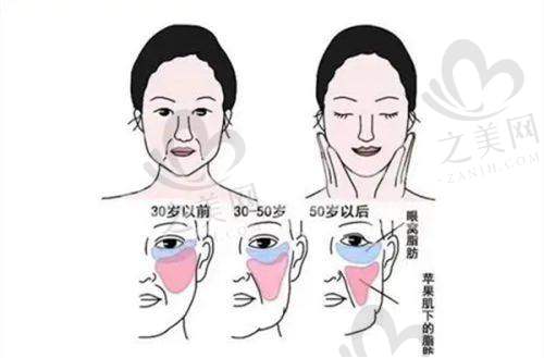 长沙其他口碑医院值得信赖
