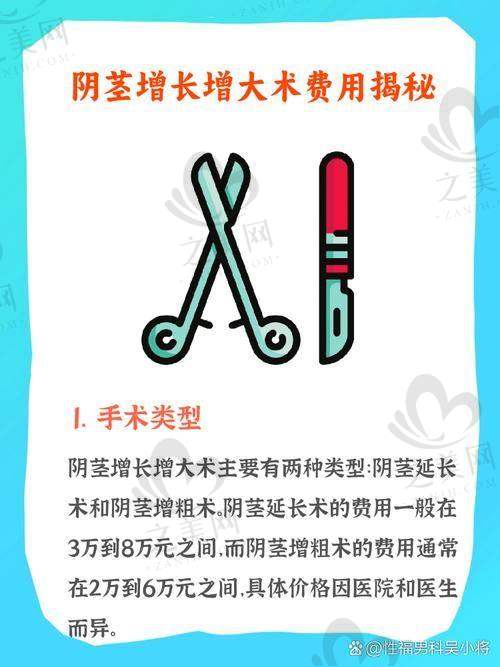 沈阳友谊整形医院优势显著