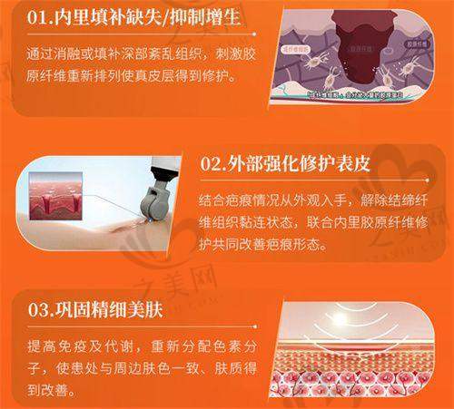 汉中华美奥莱医学整形门诊部:紧跟时尚审美的水光针门诊部