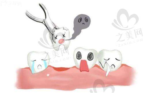 与其他口腔机构对比