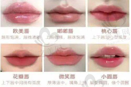 门诊部其他特色项目与优势