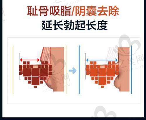 经验多,学习进取