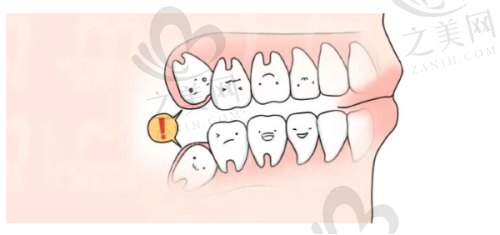 与其他口腔门诊部对比