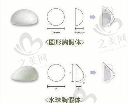 四、2023全新价格表：不同型号差多少钱？