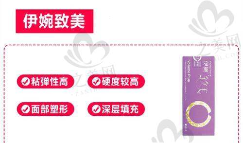 常见整形问题及相关医院科室