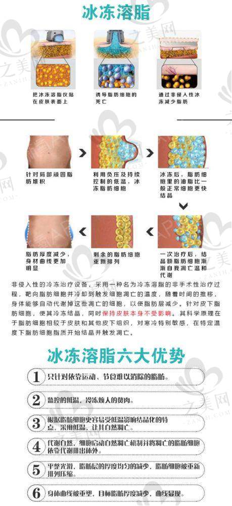 舒适的治疗环境