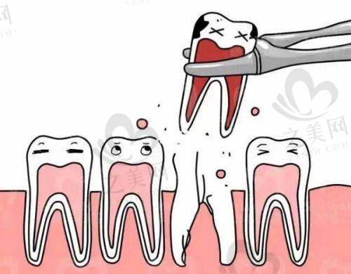 潍坊寿光市周末也能看牙，寿光华贝口腔\寿光牙医生口腔\潍坊寿光郑氏口腔等多家优质医院推荐