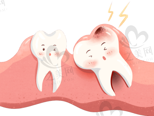 邯郸市复兴区宗丽娟口腔诊所:专注周边服务