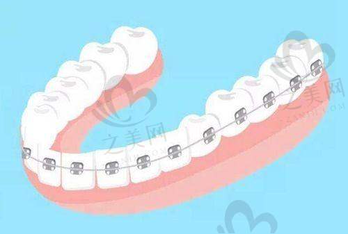 姜玲姜博士口腔:当地牙科受关注