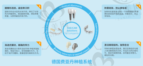 良好口碑与便捷预约服务