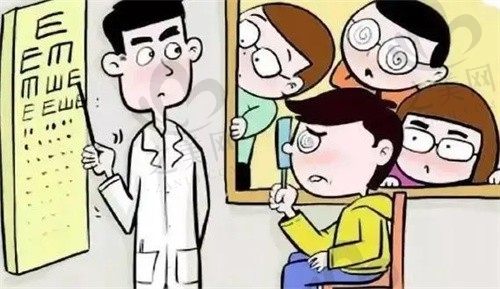上海爱尔眼科李文生教授坐诊时间,预约挂号方式,近视手术价格一键领取