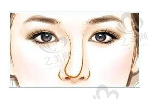 北京右安门医院医疗美容科徐永成鼻修复6800元起，精雕细琢重塑鼻型！