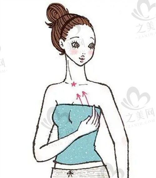 成都铜雀台医学美容医院廖晓中假体隆胸19800元起，手术技术很出色