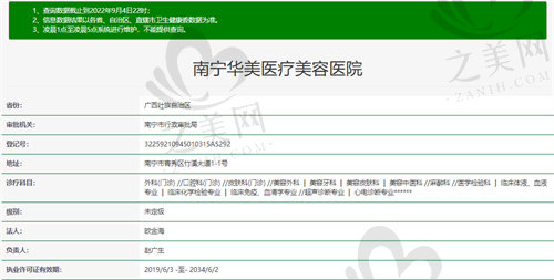 南宁华美医疗美容医院资质