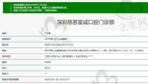 深圳慈恩富诚口腔资质