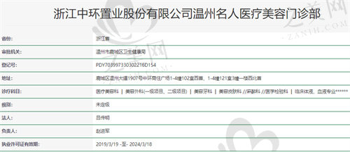 温州名人医疗美容门诊部资质