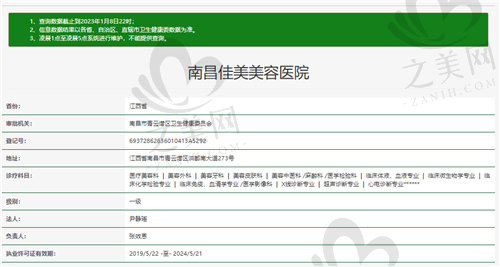 南昌佳美美容医院实力强吗？
