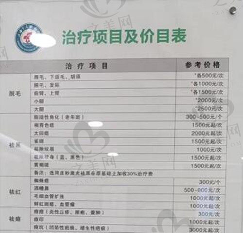 上海皮肤病医院价格