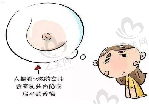 广东省人民医院整形外科隆胸图