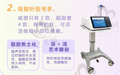 深圳大学总医院整形美容科仪器