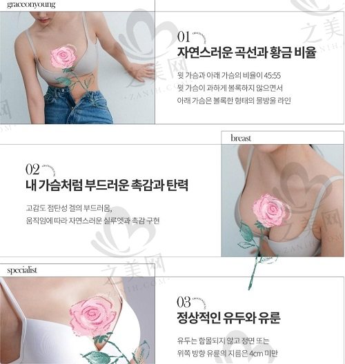 韩国O&Young整形医院隆胸技术