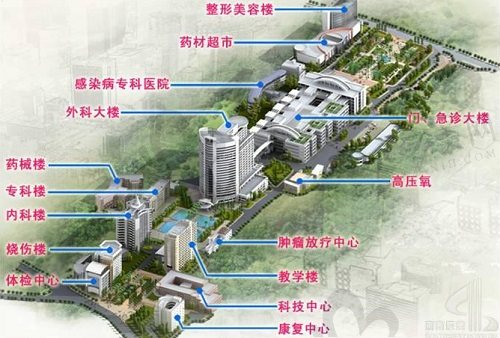 西南医院环境俯视图