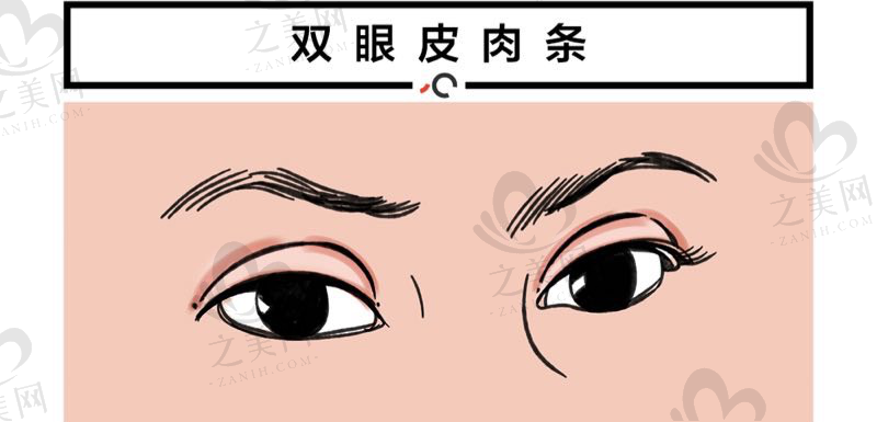 成都哪家整形医院好?【非常新】整形医院排名及价格详解