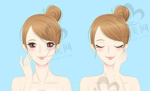 重庆面部抗衰整形医院排行榜,新价格表口碑大盘点