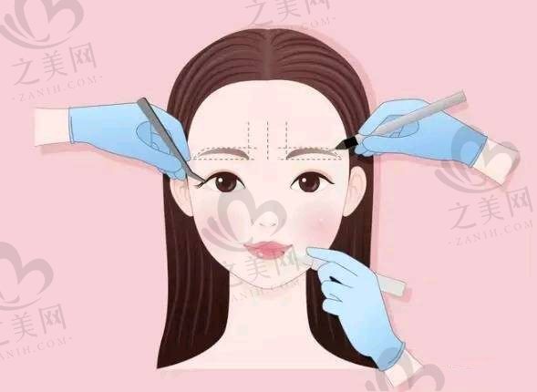 哈尔滨大腿吸脂整形医院哪家好?真实网友分享口碑好的医院
