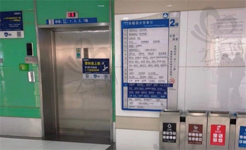上海中山医院楼层导览