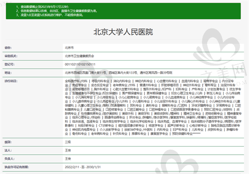 北京大学人民医院眼科资质