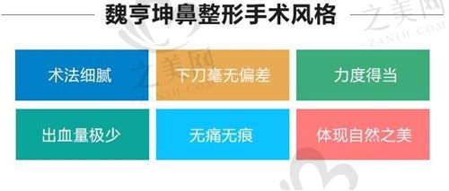 韩国will整形医院鼻修复本地人气高,魏亨坤疑难鼻修复审美在线!