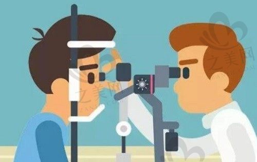 西京医院眼科电话号码多少?有了电话就可进行挂号预约和在线咨询
