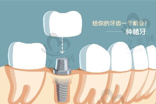 上海薇琳医疗美容口腔医院口碑如何?医院先进技术备受瞩目