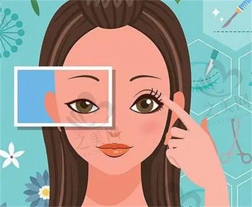 上海做眼整形非常有名的医生排名,这几位人气颇高