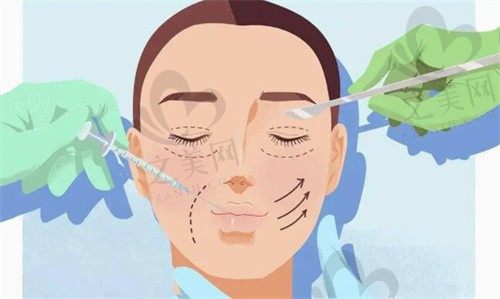 哈尔滨臻美整形医院地址查询,网上预约电话,24小时免费咨询