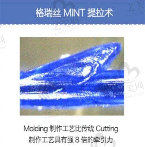 韩国格瑞丝噢爱美整形MINT埋线提升,微创无痕提升状态自然3w起