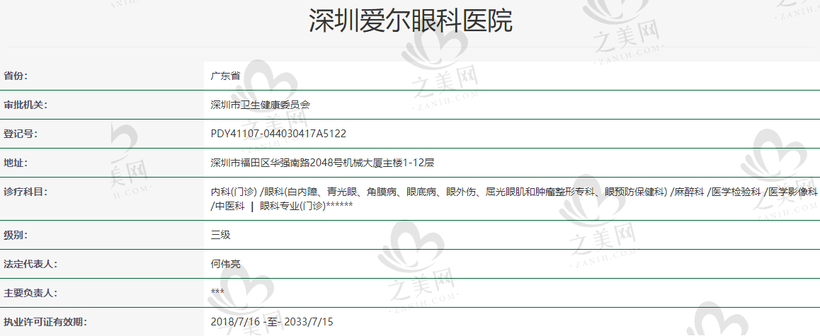 深圳爱尔眼科医院